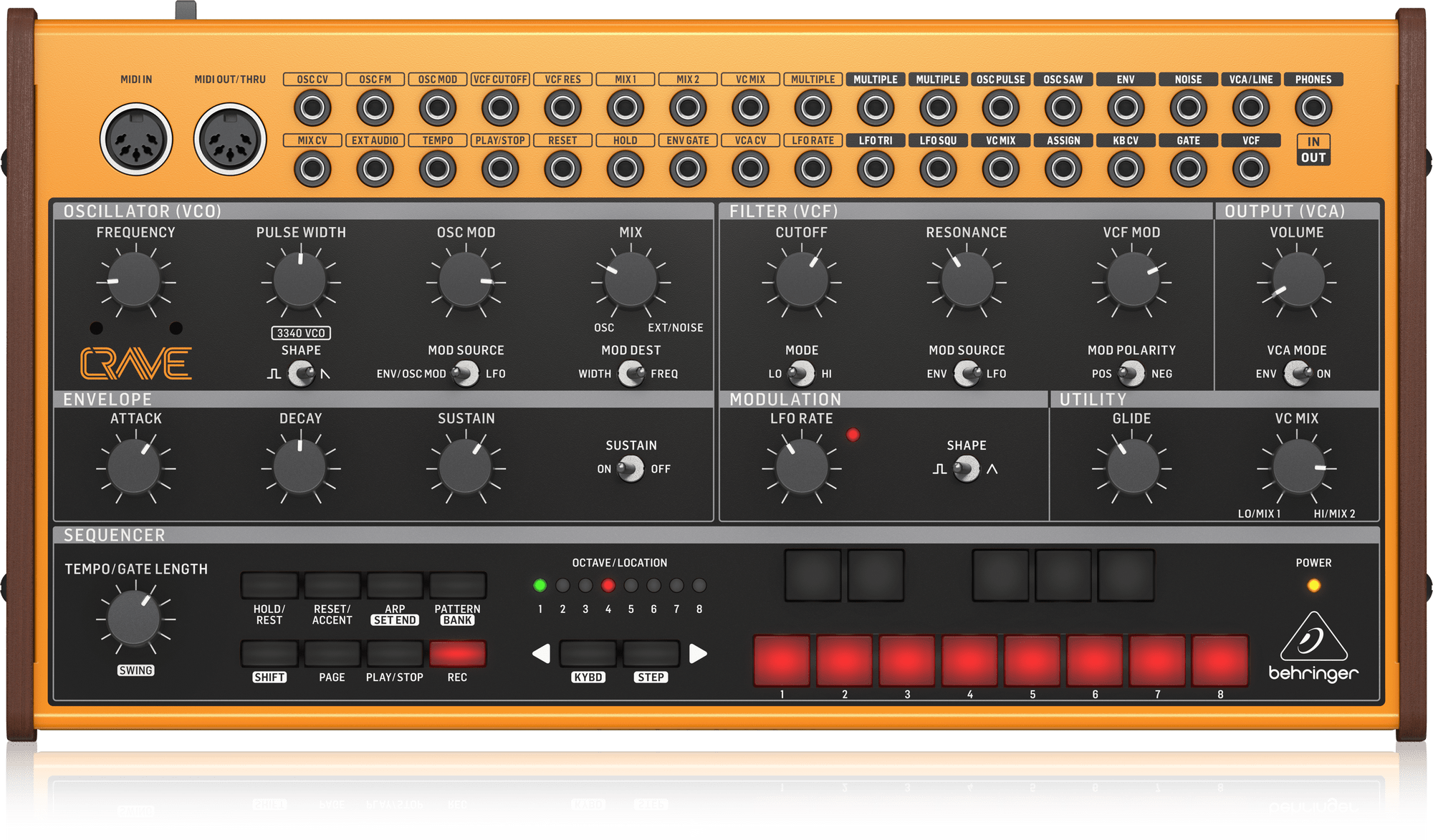 Behringer Crave top plate